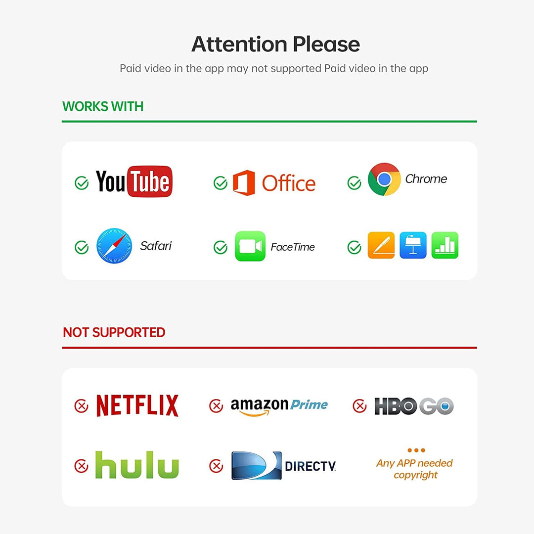 UPERFECT 3 IN 1 "I-O-S/Andriod to HDTV" Cable | UPERFECT UPERFECT