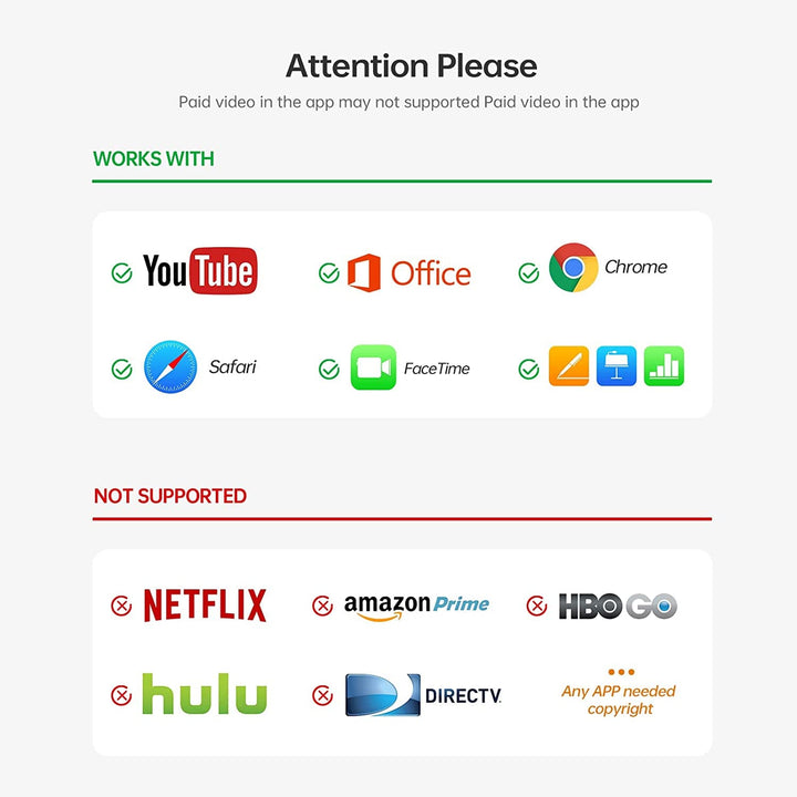 UPERFECT 3 IN 1 "I-O-S/Andriod to HDTV" Cable | UPERFECT UPERFECT