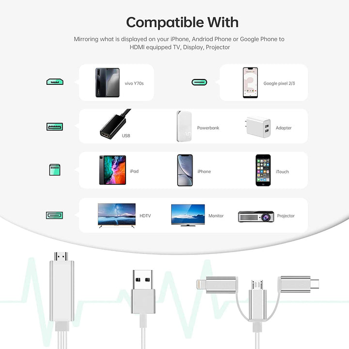 UPERFECT 3 IN 1 "I-O-S/Andriod to HDTV" Cable | UPERFECT UPERFECT