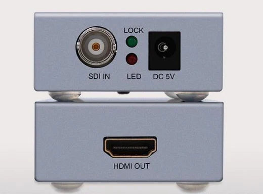 HDMI-Port vs. SDI-Port | UPERFECT