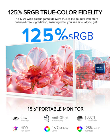 USetup T4 - Weißer Monitor 15,6 Zoll Gaming Computer Pc 1080P 60 Hz