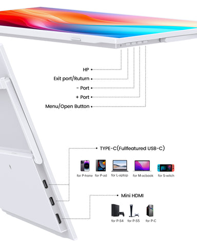 USetup T4 - Weißer Monitor 15,6 Zoll Gaming Computer Pc 1080P 60 Hz