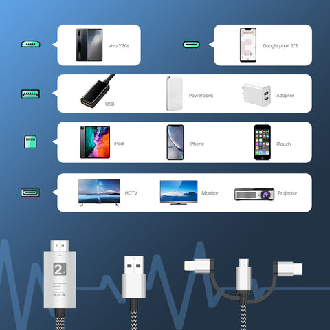 Hdtv Hdmi Kabel | UPERFECT