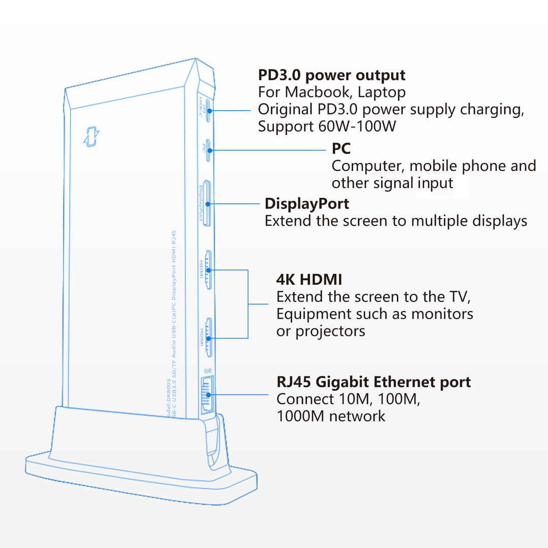 Usb C Docking Station 2x Hdmi | UPERFECT